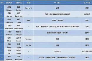 半岛综合体育app下载苹果