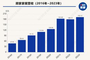 新利体育官网入口网站首页截图4